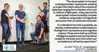 Alan Yuille: The Visual System