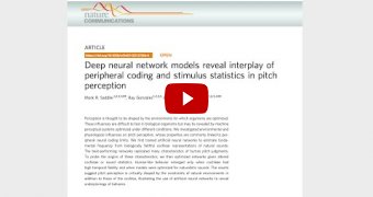 Embedded thumbnail for Deep neural network models reveal interplay of peripheral coding and stimulus statistics in pitch perception [video]