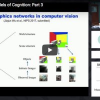 Computational Models of Cognition: Part 3