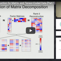 Dimensionality Reduction for Matrix- and Tensor -Coded Data (I & II)