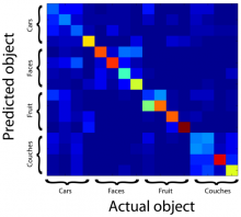 Methods for Analyzing Neural Data  Methods for Analyzing Neural Data