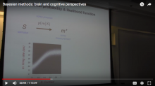 Bayesian Methods: Brain & Cognitive Perspectives