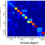 Methods for Analyzing Neural Data  Methods for Analyzing Neural Data