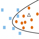 Introduction to Pattern Recognition and Machine Learning Introduction to Pattern Recognition and Machine Learning