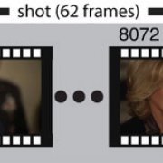 Selectivity and invariance in dynamic movie stimuli