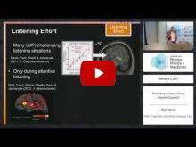 Embedded thumbnail for Predicting and perceiving degraded speech