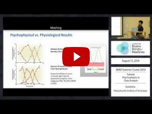 Embedded thumbnail for Tutorial: Psychophysics and Data Analysis (44:52)