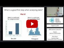 Embedded thumbnail for Tutorial: Statistics and Data Analysis (1:05:30)