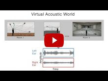 Embedded thumbnail for Deep neural network models of sound localization reveal how perception is adapted to real-world environments [video]