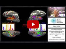 Embedded thumbnail for Functional imaging of the human brain: A window into the organization of the human mind - Part 1