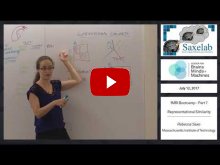 Embedded thumbnail for fMRI Bootcamp Part 7 - Representational Similarity (47:55)