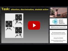 Embedded thumbnail for The frontal and parietal cortex: Eye movements and attention (1:15:18)