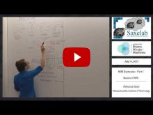 Embedded thumbnail for fMRI Bootcamp Part 1 - Basics of MRI (26:30)